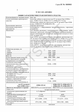 ОТТС ТС RU E-RU.АВ29.00014 — превью документа