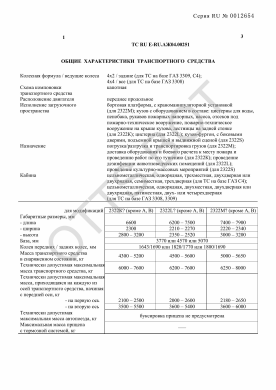 ОТТС ТС RU E-RU.АЖ04.00251 — превью документа
