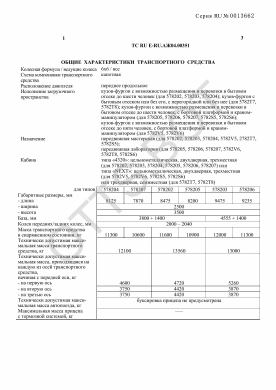 ОТТС ТС RU E-RU.АЖ04.00351 — превью документа
