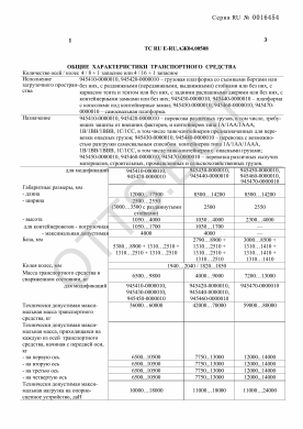 ОТТС ТС RU E-RU.АЖ04.00508 — превью документа