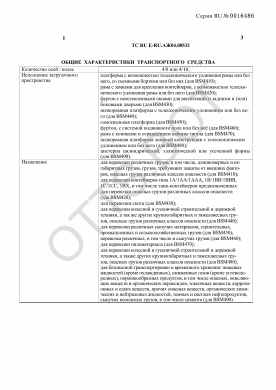 ОТТС ТС RU E-RU.АЖ04.00532 — превью документа