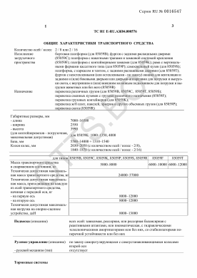 ОТТС ТС RU E-RU.АЖ04.00576 — превью документа