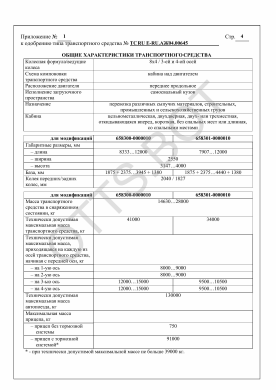 ОТТС ТС RU E-RU.АЖ04.00645 — превью документа