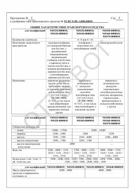 ОТТС ТС RU E-RU.АЖ04.00654 — превью документа