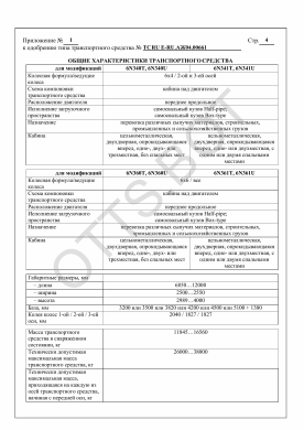 ОТТС ТС RU E-RU.АЖ04.00661 — превью документа