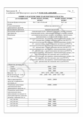 ОТТС ТС RU E-RU.АЖ04.00680 — превью документа