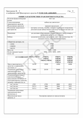 ОТТС ТС RU E-RU.АЖ04.00692 — превью документа