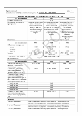 ОТТС ТС RU E-RU.АЖ04.00696 — превью документа