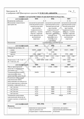 ОТТС ТС RU E-RU.АЖ04.00706 — превью документа