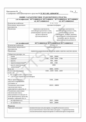 ОТТС ТС RU E-RU.АЖ04.00745 — превью документа