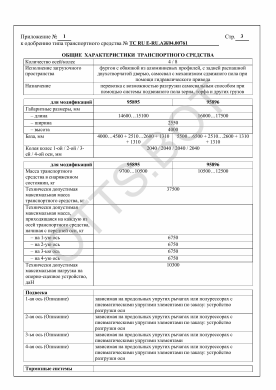 ОТТС ТС RU E-RU.АЖ04.00761 — превью документа