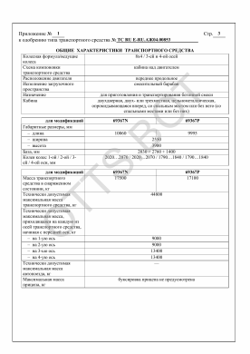 ОТТС ТС RU E-RU.АЖ04.00853 — превью документа