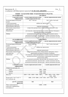 ОТТС ТС RU E-RU.АЖ04.00928 — превью документа