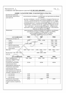 ОТТС ТС RU E-RU.АЖ04.00957 — превью документа