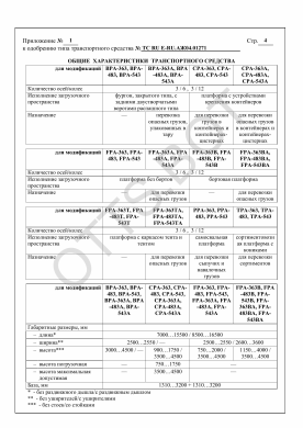 ОТТС ТС RU E-RU.АЖ04.01271 — превью документа
