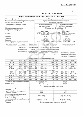 ОТТС ТС RU E-RU.АЯ04.00023.Р7 — превью документа