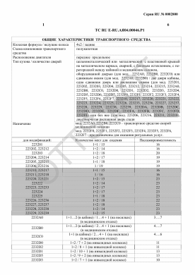 ОТТС ТС RU E-RU.АЯ04.00046.Р1 — превью документа