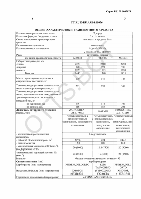 ОТТС ТС RU E-RU.АЯ04.00076 — превью документа