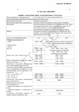ОТТС ТС RU E-RU.АЯ04.00093 — превью документа