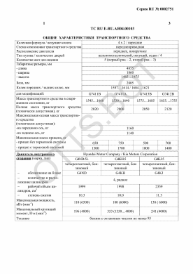 ОТТС ТС RU E-RU.АЯ04.00103 — превью документа
