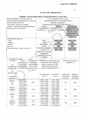 ОТТС ТС RU E-RU.АЯ04.00124.Р1 — превью документа