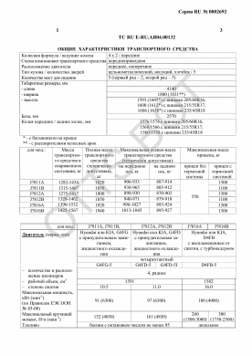 ОТТС ТС RU E-RU.АЯ04.00132 — превью документа