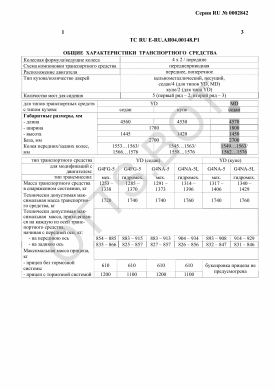 ОТТС ТС RU E-RU.АЯ04.00148.Р1 — превью документа