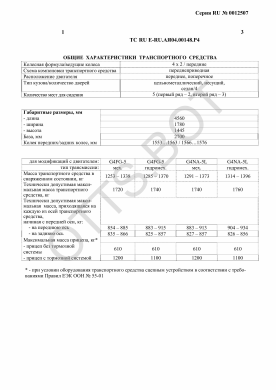 ОТТС ТС RU E-RU.АЯ04.00148.Р4 — превью документа