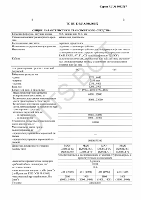 ОТТС ТС RU E-RU.АЯ04.00152 — превью документа