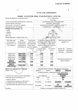 ОТТС ТС RU E-RU.АЯ04.00160.Р2 — превью документа