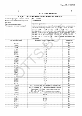ОТТС ТС RU E-RU.АЯ04.00187 — превью документа