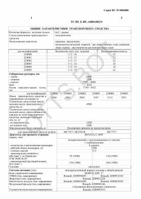 ОТТС ТС RU E-RU.АЯ04.00231 — превью документа