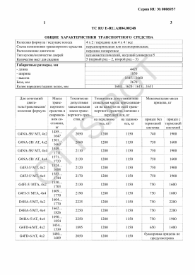 ОТТС ТС RU E-RU.АЯ04.00248 — превью документа