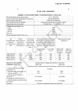 ОТТС ТС RU E-RU.АЯ04.00254 — превью документа