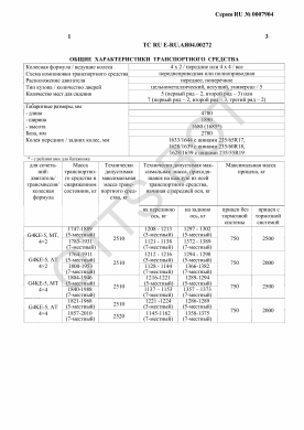 ОТТС ТС RU E-RU.АЯ04.00272 — превью документа