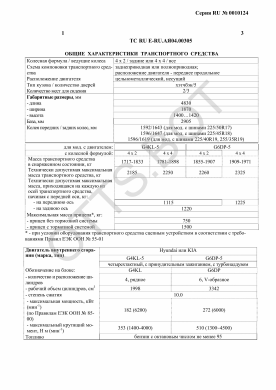 ОТТС ТС RU E-RU.АЯ04.00305 — превью документа