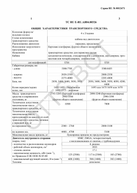 ОТТС ТС RU E-RU.АЯ04.00326 — превью документа