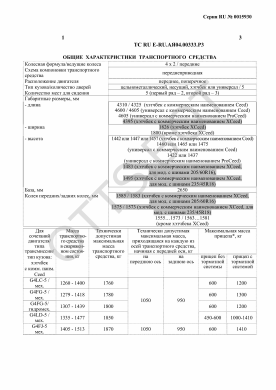 ОТТС ТС RU E-RU.АЯ04.00333.Р3 — превью документа