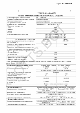 ОТТС ТС RU E-RU.АЯ04.00379 — превью документа