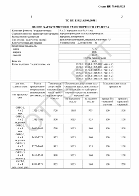 ОТТС ТС RU E-RU.АЯ04.00381 — превью документа