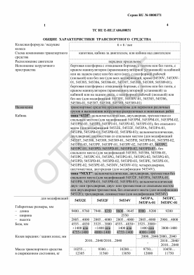 ОТТС ТС RU E-RU.ГА06.00031 — превью документа