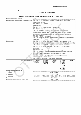ОТТС ТС RU E-RU.ГА06.00050 — превью документа
