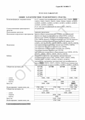 ОТТС ТС RU E-RU.ГА06.00070.Р2 — превью документа