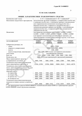 ОТТС ТС RU E-RU.ГА06.00356 — превью документа