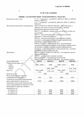 ОТТС ТС RU E-RU.ГА06.00464 — превью документа