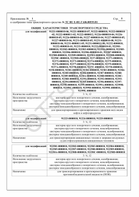 ОТТС ТС RU E-RU.ГА06.00535.П1 — превью документа