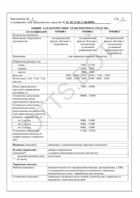 ОТТС ТС RU E-RU.ГА06.00956 — превью документа