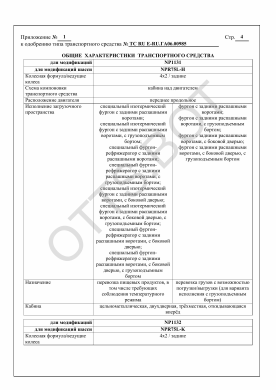 ОТТС ТС RU E-RU.ГА06.00985 — превью документа