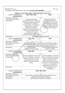 ОТТС ТС RU E-RU.ГА06.00987 — превью документа