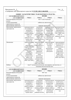 ОТТС ТС RU E-RU.ГА06.01030 — превью документа